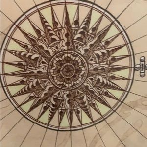 Meet your Posher, Etzer